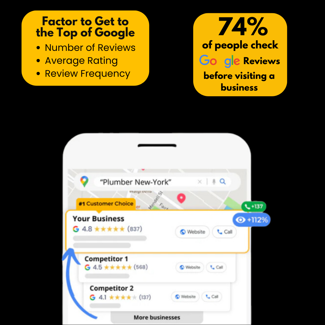 Popcard Google Reviews V2