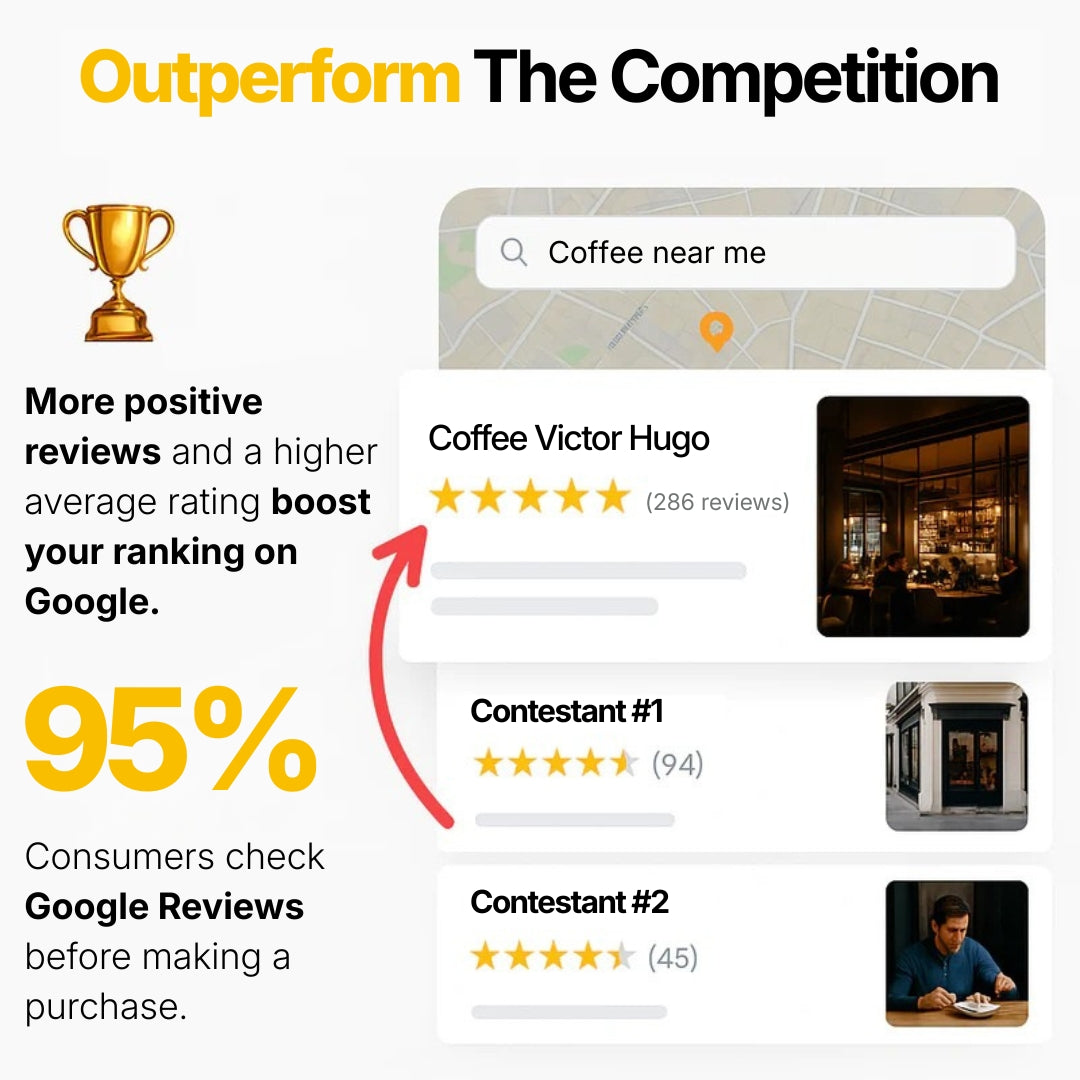 PopPlate Google Reviews