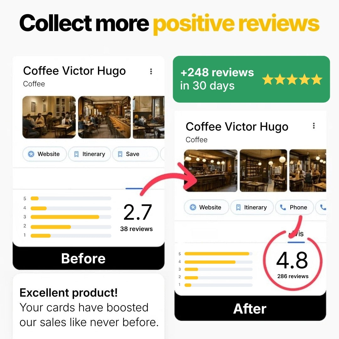 PopPlate Google Reviews