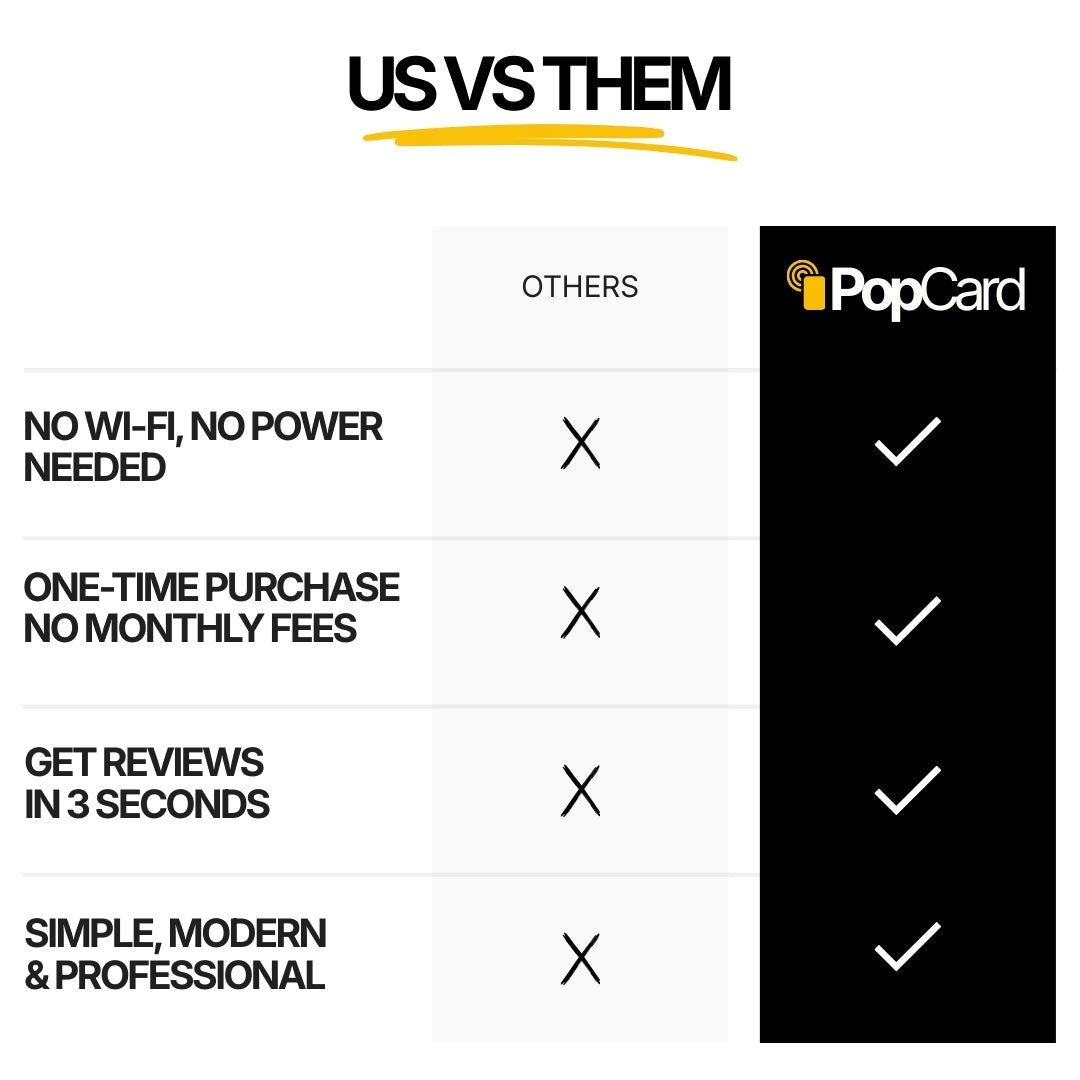Popcard Google Reviews V2