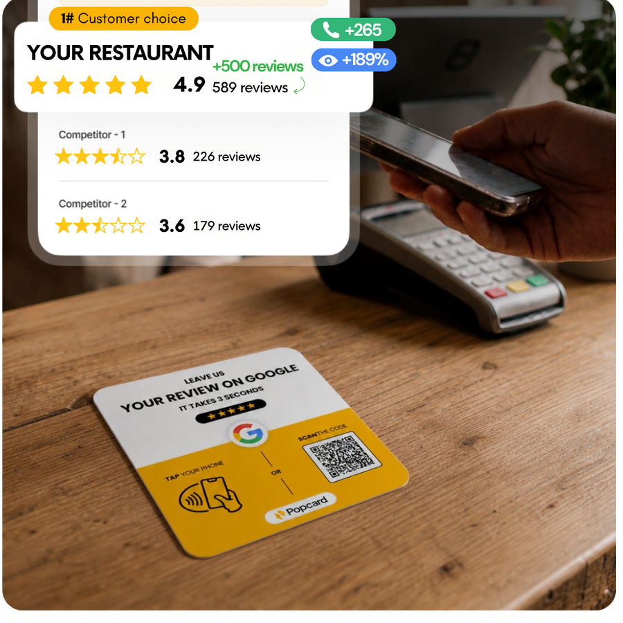 POPPLATE — THE BEST WAY TO GROW YOUR LOCAL BUSINESS!