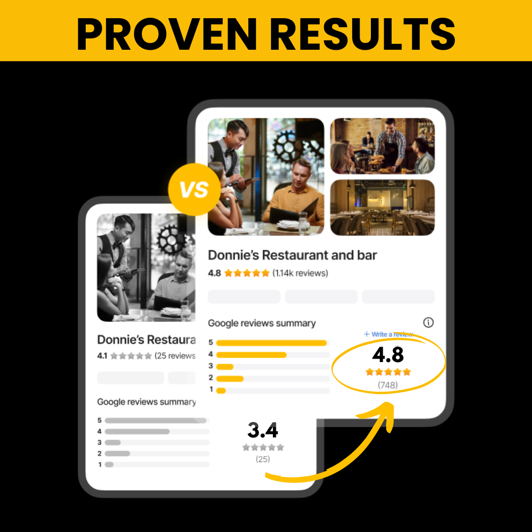 Popcard Google Reviews V2