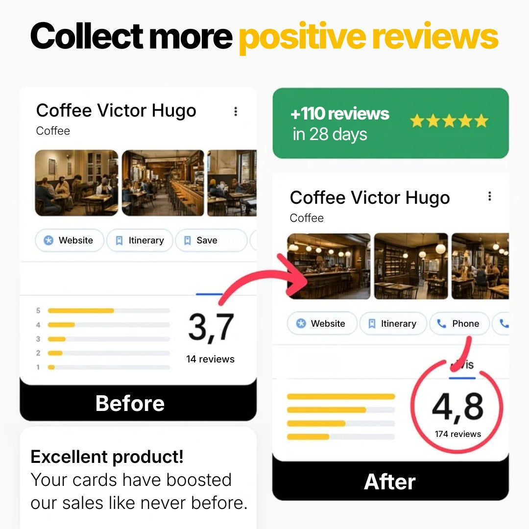 PopPlate - Google Reviews