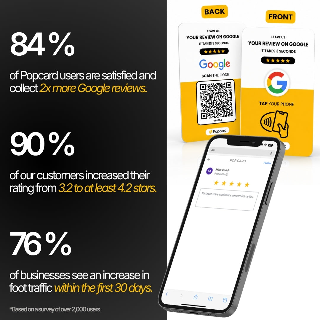 Popcard Google Reviews V2