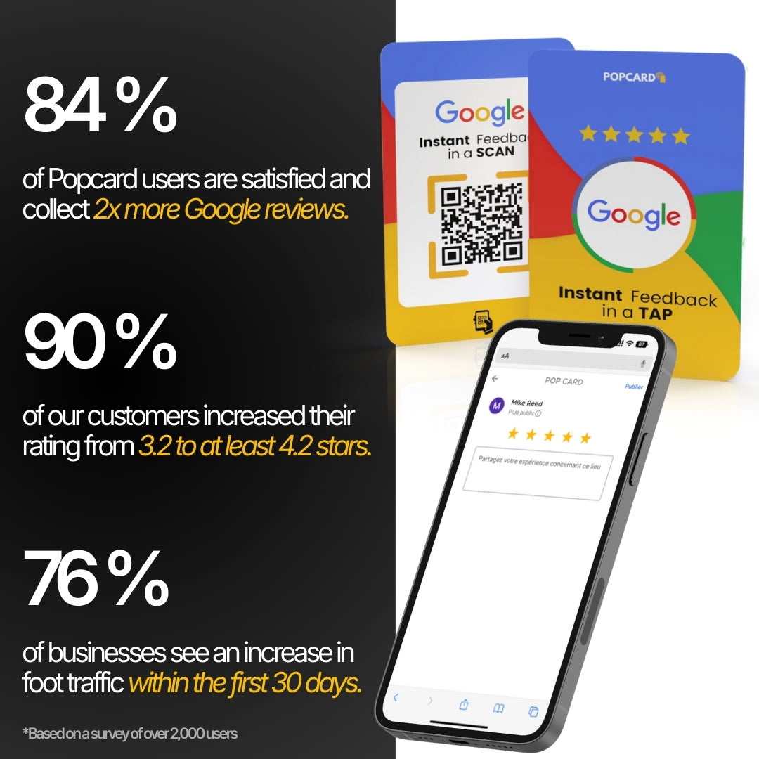 Popcard Google Reviews V2