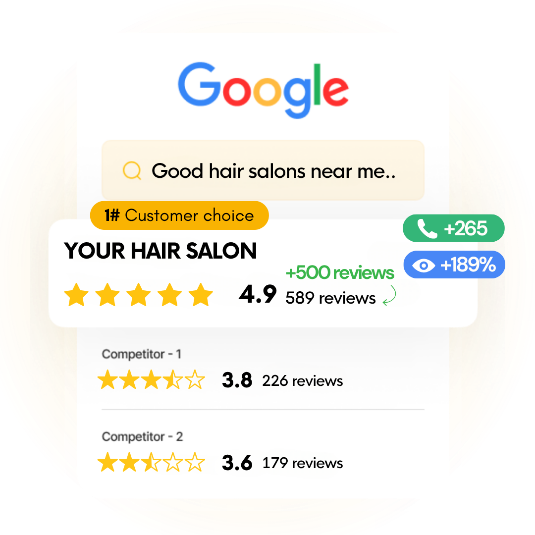 Increase Your Google Rating