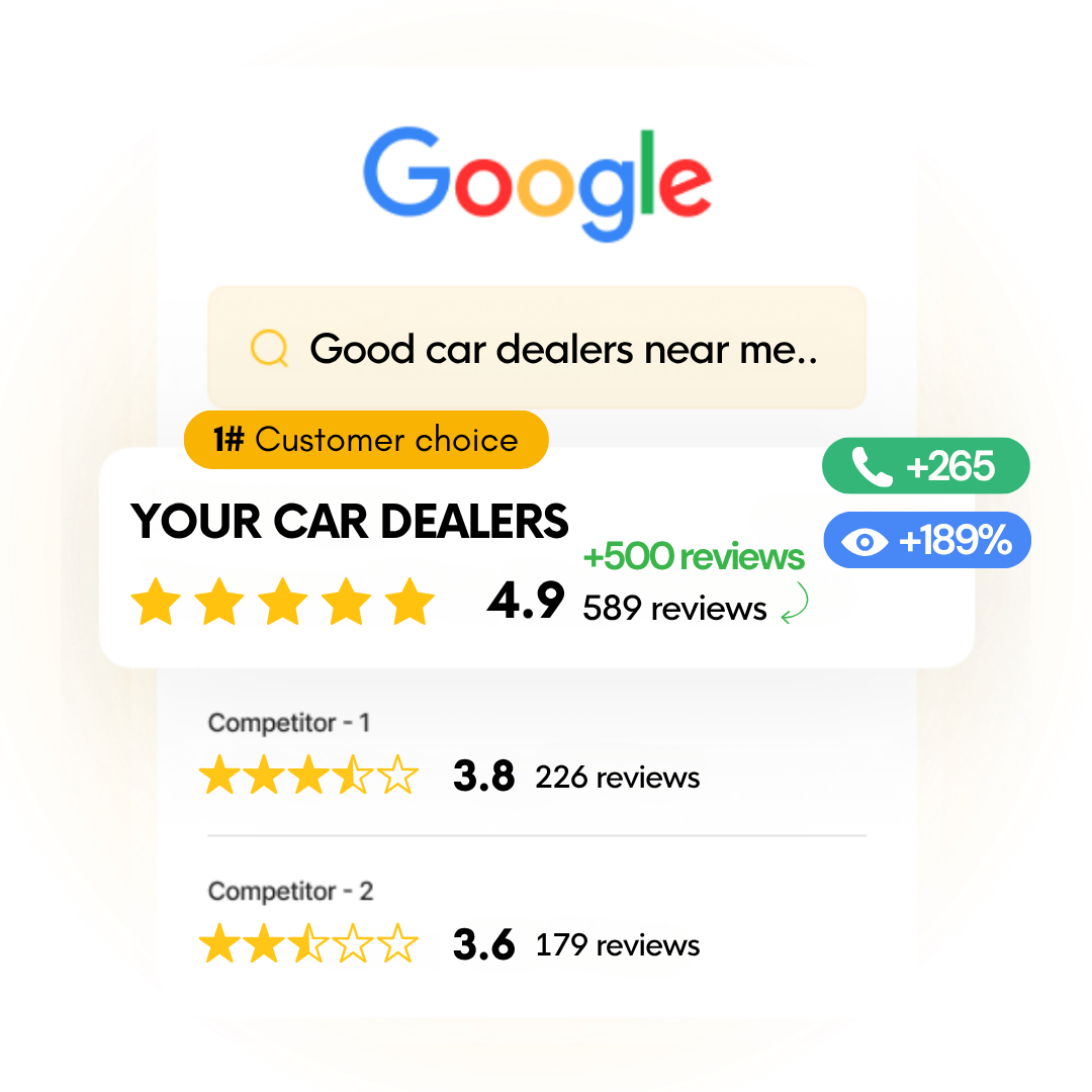 Increase Your Google Rating